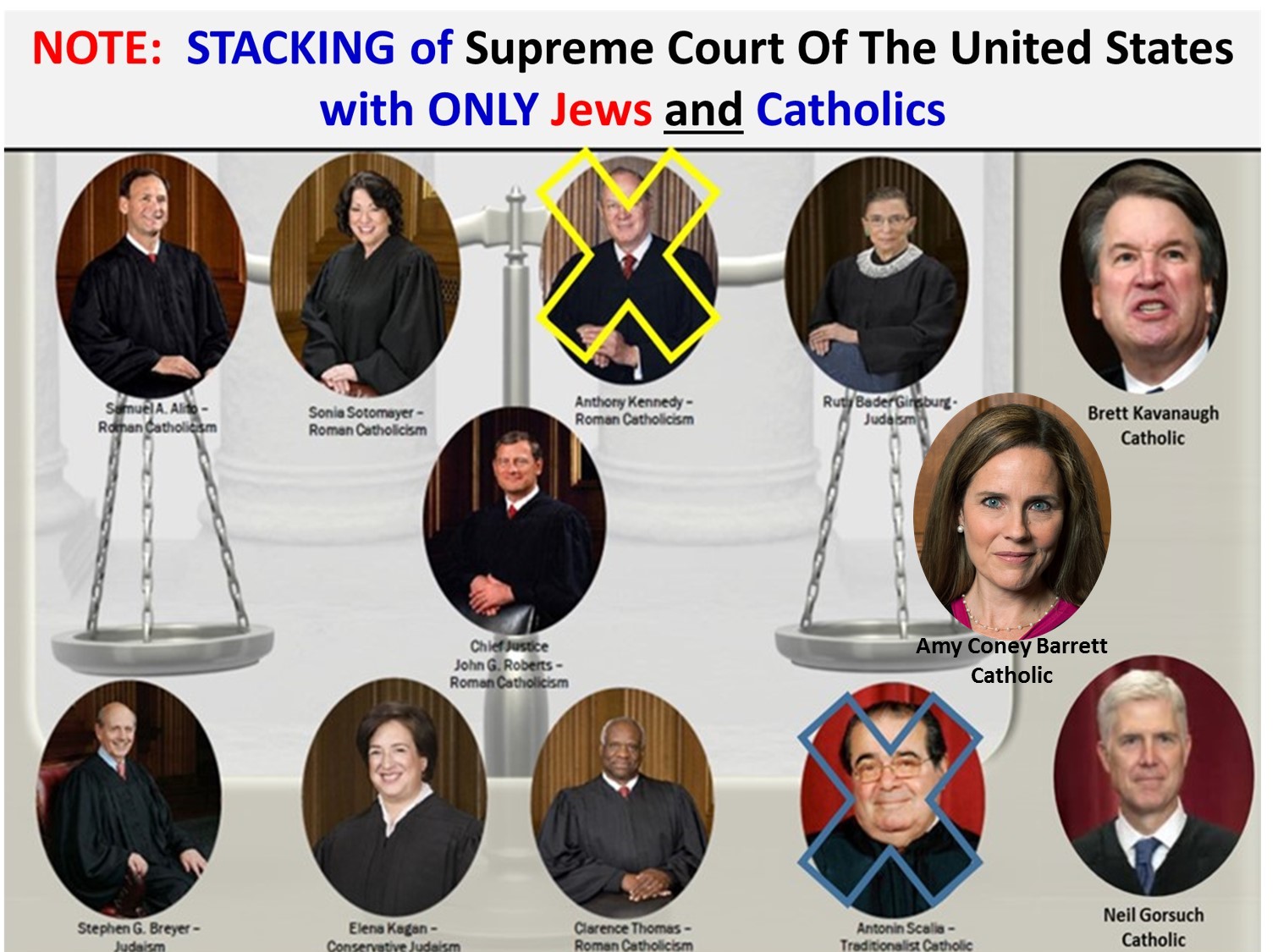 SCOTUS Stacking Of CourtCatholic Jews